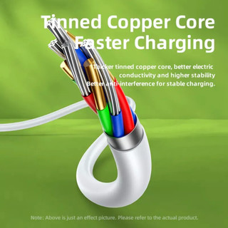 Cáp sạc nhanh Remax RC-198, type C 65W 1M