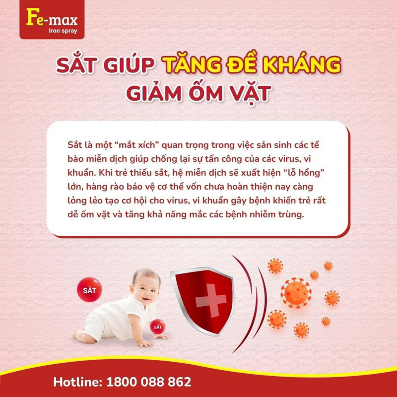 Fe max sắt xịt thế hệ mới bổ sung sắt dùng được cho trẻ sơ sinh, phụ nữ mang thai