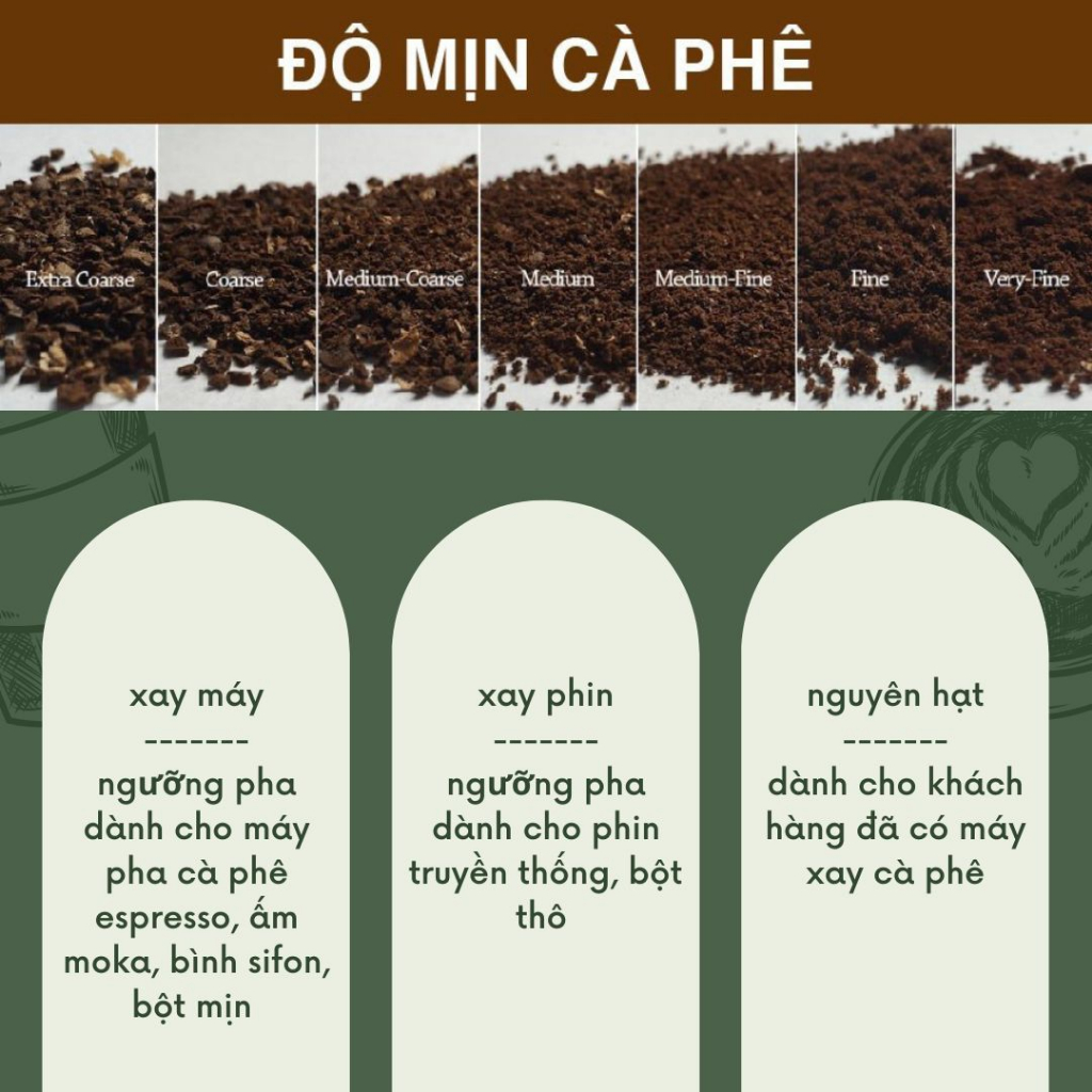 Cà phê rang mộc nguyên chất 100%robusta - 1000gr- No4