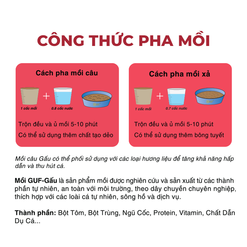 Mồi Câu GUF Gấu Vương - Chép