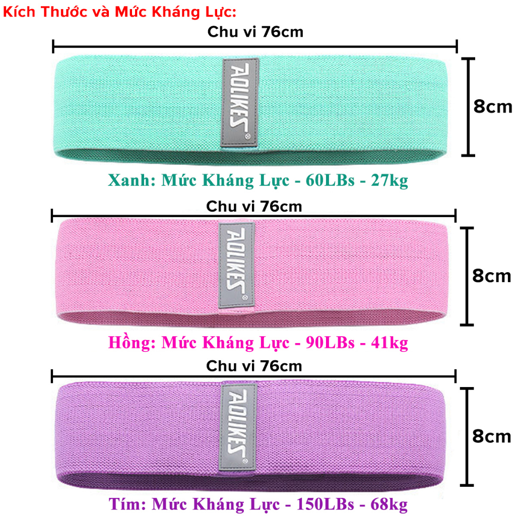 Dây Kháng Lực Tập Mông Trái Đào Mini Band Chính Hãng Aolikes AL3604 Dây Đàn Hồi Tập Chân, Đùi, Mông miniBand Không Xoắn