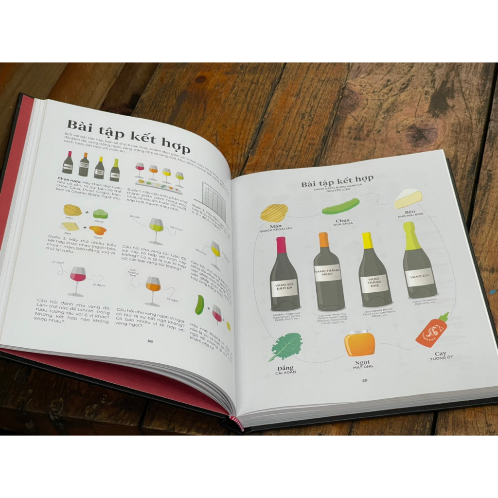 Sách -  Wine Folly Toàn Tập  – TYG – NXB Phụ Nữ