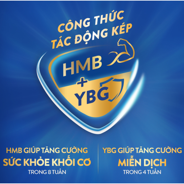 [Công thức cải tiến mới] Sữa bột Ensure Gold Abbott ít ngọt (HMB + YBG) 850g