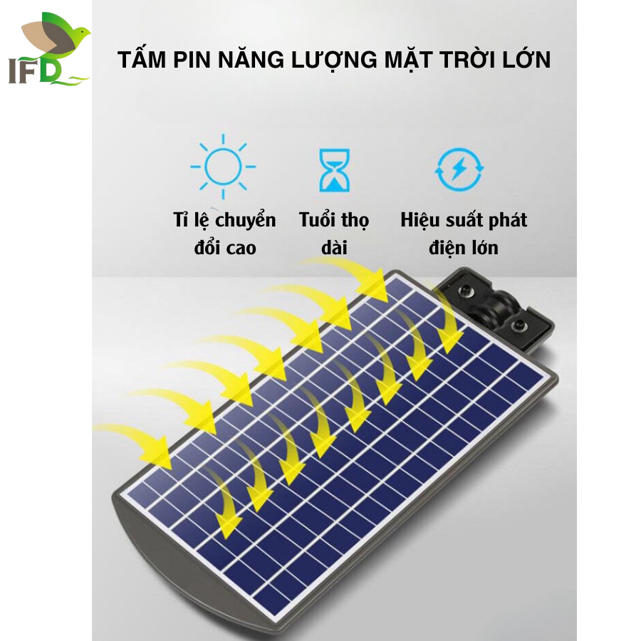 Đèn Đường Liền Thể Năng Lượng Mặt Trời 200W AIFANDA | CHÍNH HÃNG BẢO HÀNH 2 NĂM