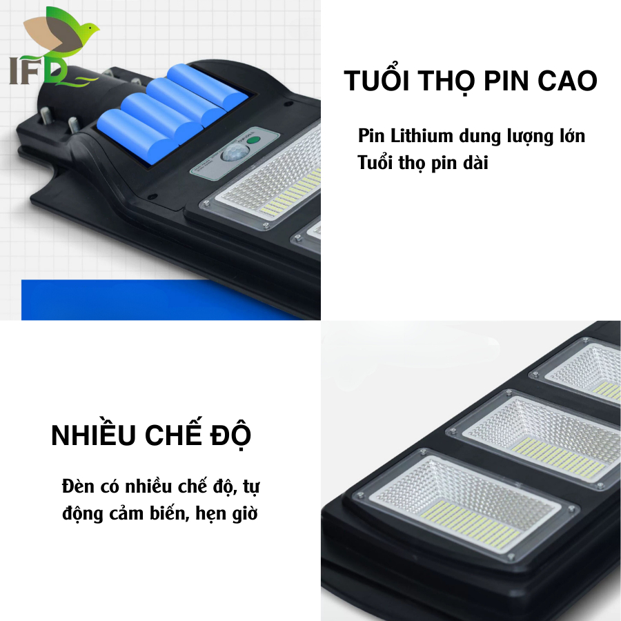 Đèn Đường Liền Thể Năng Lượng Mặt Trời 200W AIFANDA | CHÍNH HÃNG BẢO HÀNH 2 NĂM
