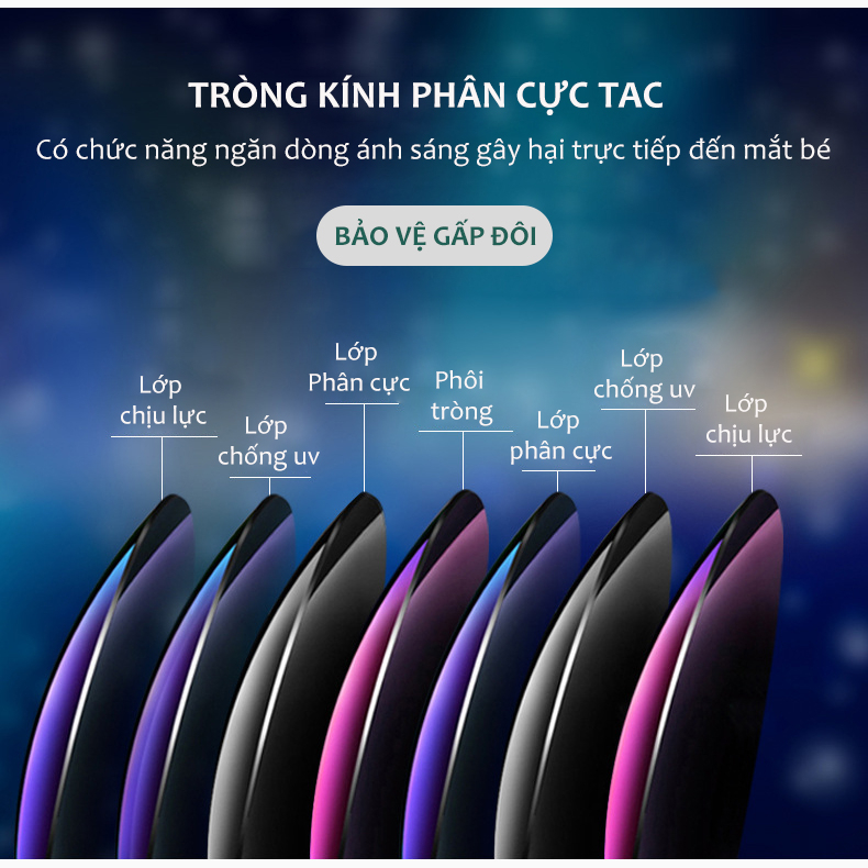 Kính Gấp Gọn Tròng Phân Cực Cho Bé 3-12 Tuổi Gọng Phối 2 Màu Thời Trang Siêu Dẻo Đàn Hồi An Toàn Cho Mắt Trẻ Em AK140