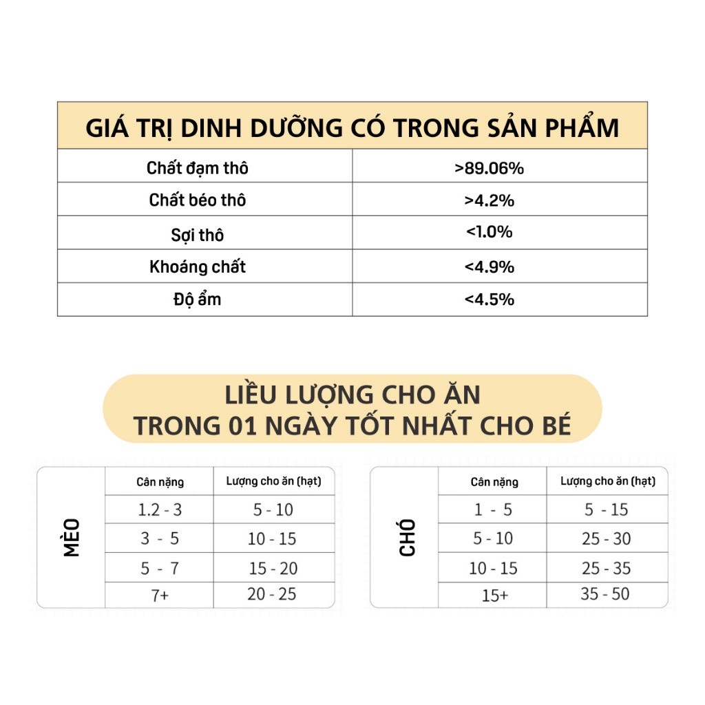 Gà Viên Sấy Khô Ăn Vặt Dành Cho Chó Mèo - 100G