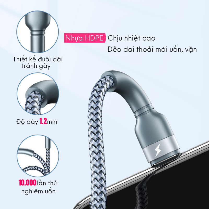 Dây sạc nhanh 20W chính hãng Remax hỗ trợ sạc nhanh 30 phút 50% pin , bện dây thừng pin dành cho điện thoại Táo