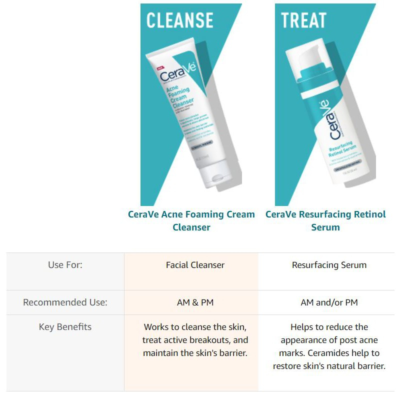 Sữa rửa mặt Cerave Acne Foaming Cream Cleanser 150ml