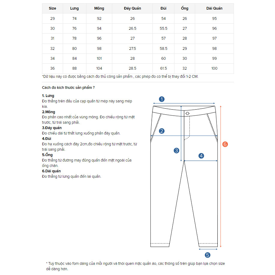 Quần Jean Nam Skinny Paint Splash Cut, Chất Vải Jean Co Giãn Thoải Mái, QJ0043, SOMEHOW