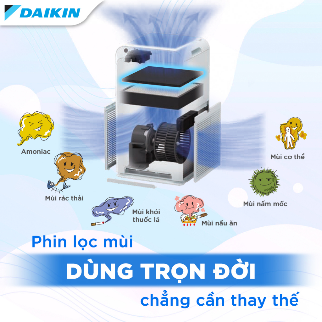 [Giao hỏa tốc HCM/HN]-Máy Lọc không khí Daikin MC40UVM6-7 - Diện tích sử dụng 31m2