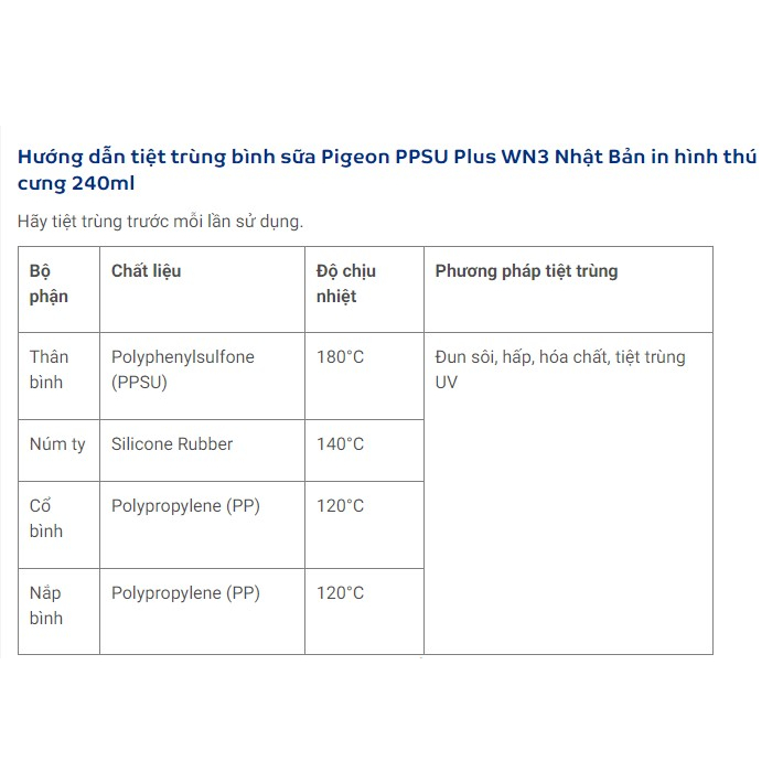Bình Sữa Comotomo Silicon 150ml/250ml Cho Bé Siêu Mềm - TẶNG KÈM TAY CẦM