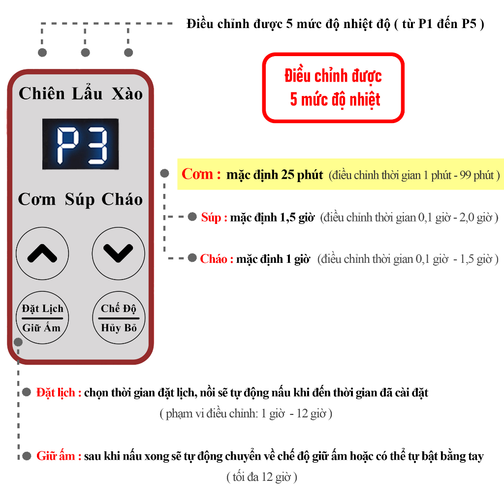 Nồi lẩu điện đa năng ALULU, dung tích 3L, kèm khay hấp 2.4L, có sẵn chức năng nấu cơm