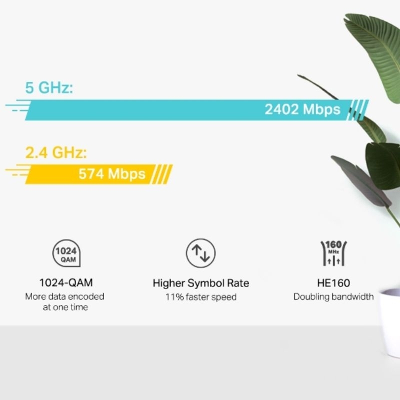 Deco W6000  - 2 pack, TP-Link AX3000