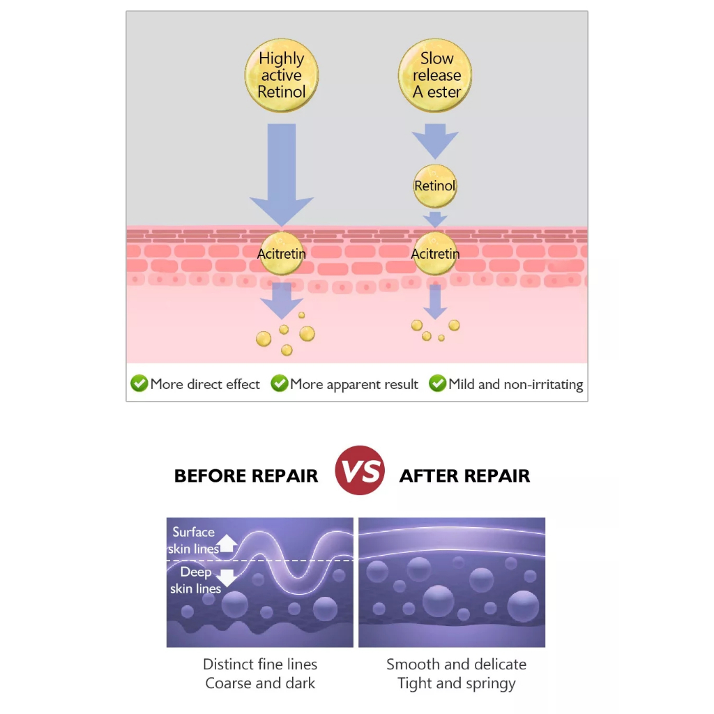Serum Vitamin E siêu dưỡng trắng da giúp tái tạo da mặt làm sáng và căng bóng da ngăn ngừa lão hóa dachống thâm mắt và b