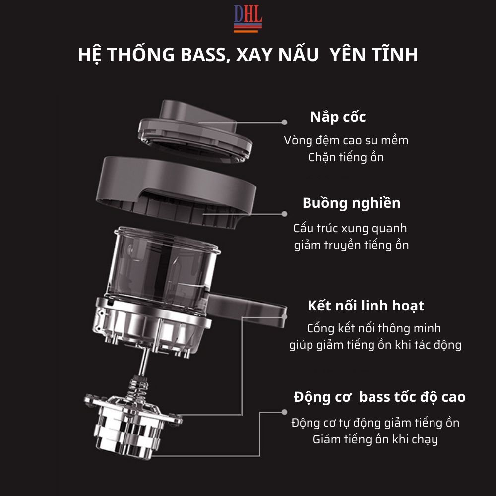 Máy làm hạt sữa đậu nành, nấu cháo, xay nấu đa năng Mitomo MSH-986 MAX - BH 3 năm