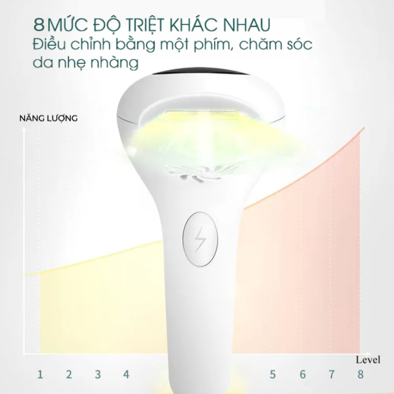 Binnis Máy Triệt Lông Vĩnh Viễn Cầm Tay Tại Nhà,Máy Triệt Lông Cao Cấp,Trẻ Hóa Da Sạch Bóng Lông,Bảo hành chính hãng