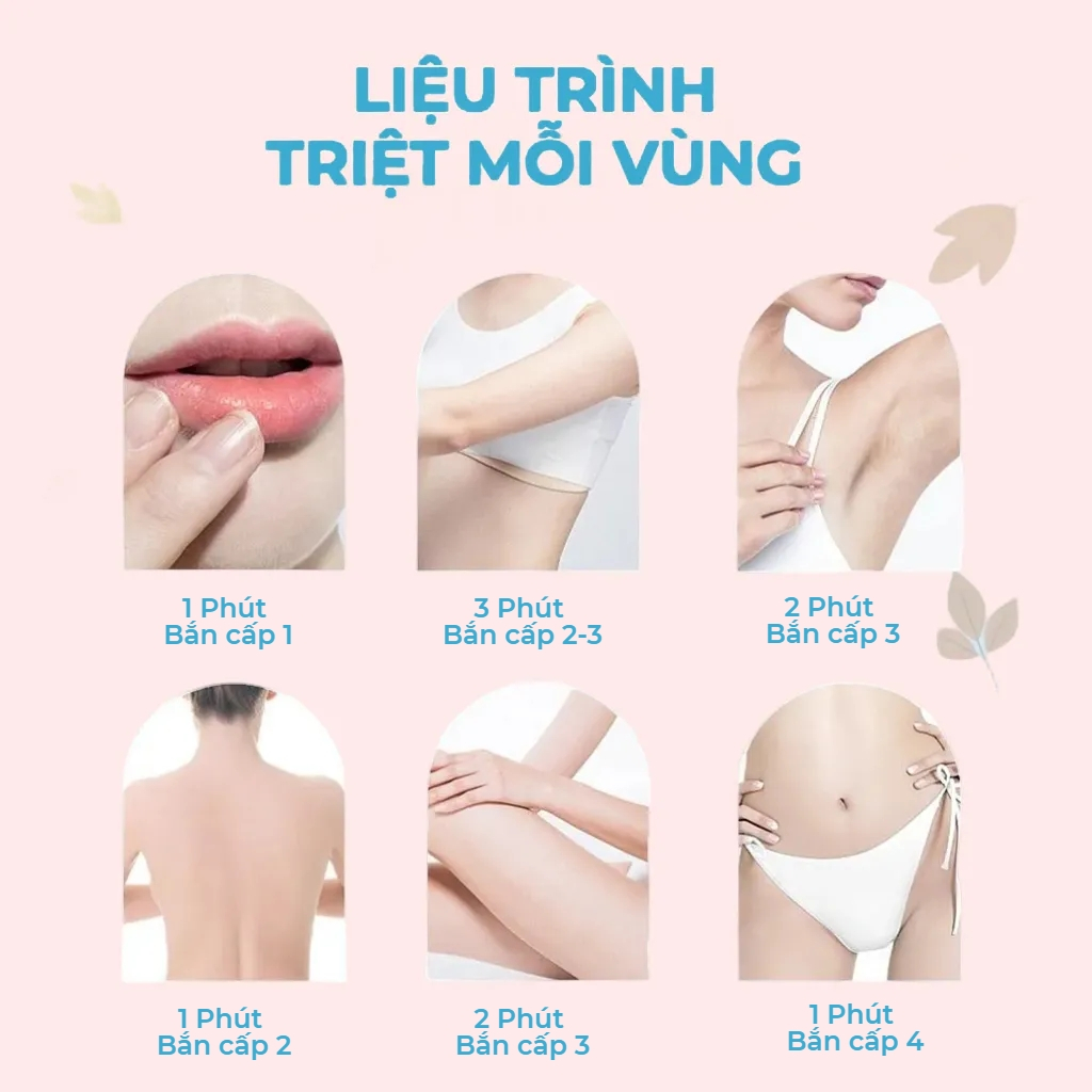 Binnis Máy Triệt Lông Vĩnh Viễn Cầm Tay Tại Nhà,Máy Triệt Lông Cao Cấp,Trẻ Hóa Da Sạch Bóng Lông,Bảo hành chính hãng