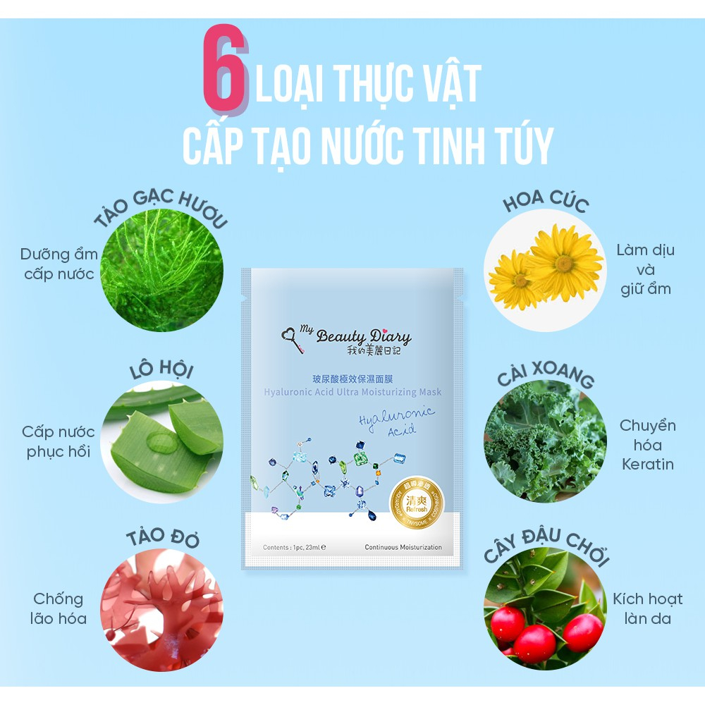 Combo 10 miếng lẻ mặt nạ Cấp nước và dưỡng ẩm My Beauty Diary Đài Loan - Hyaluronic Acid Moisturizing Mask  23ml/miếng