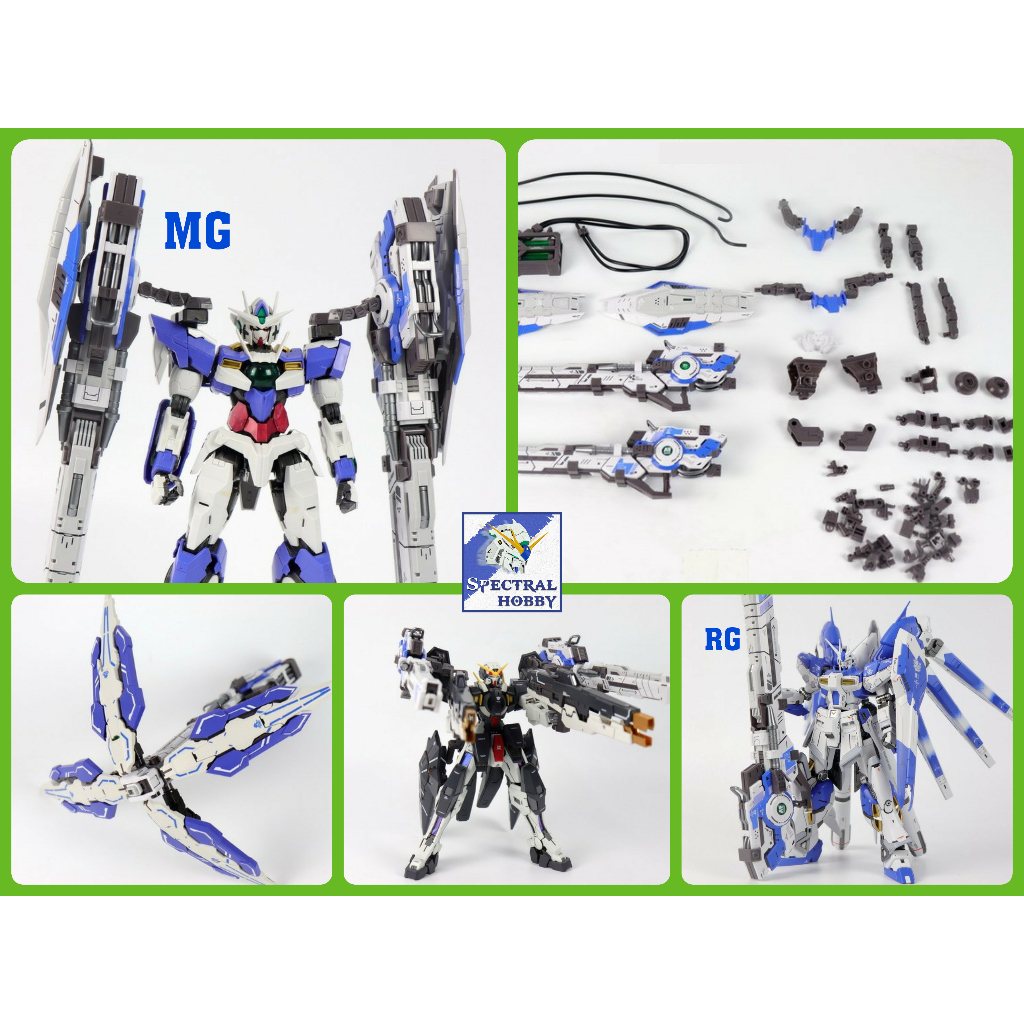 Phụ kiện mô hình GN HIGH MEGA LAUNCHER cho MG MB RG