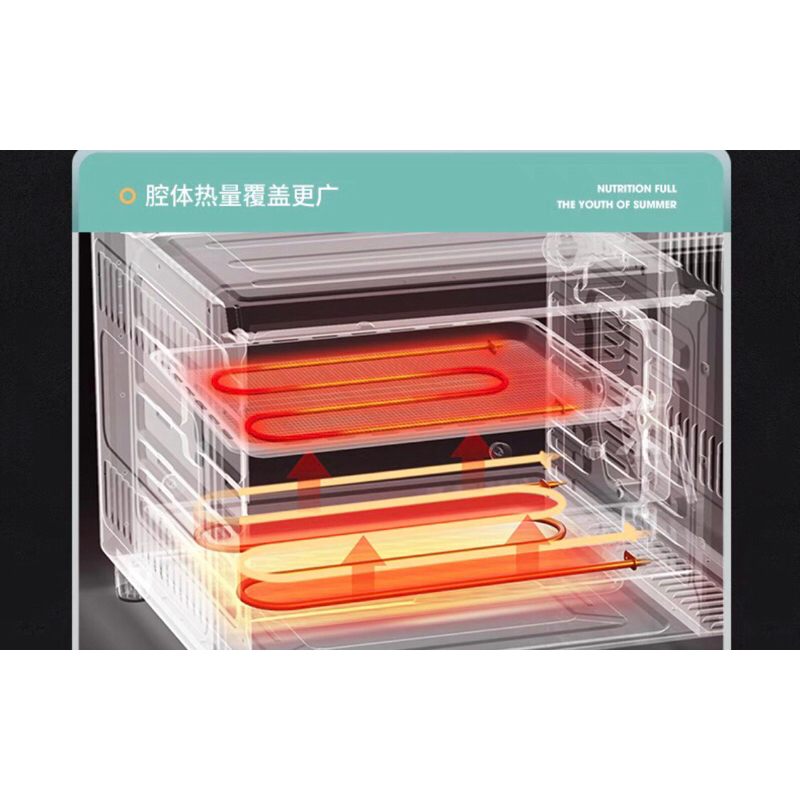 Lò Nướng Petrus 38L-40L Nhiệt Chính Xác