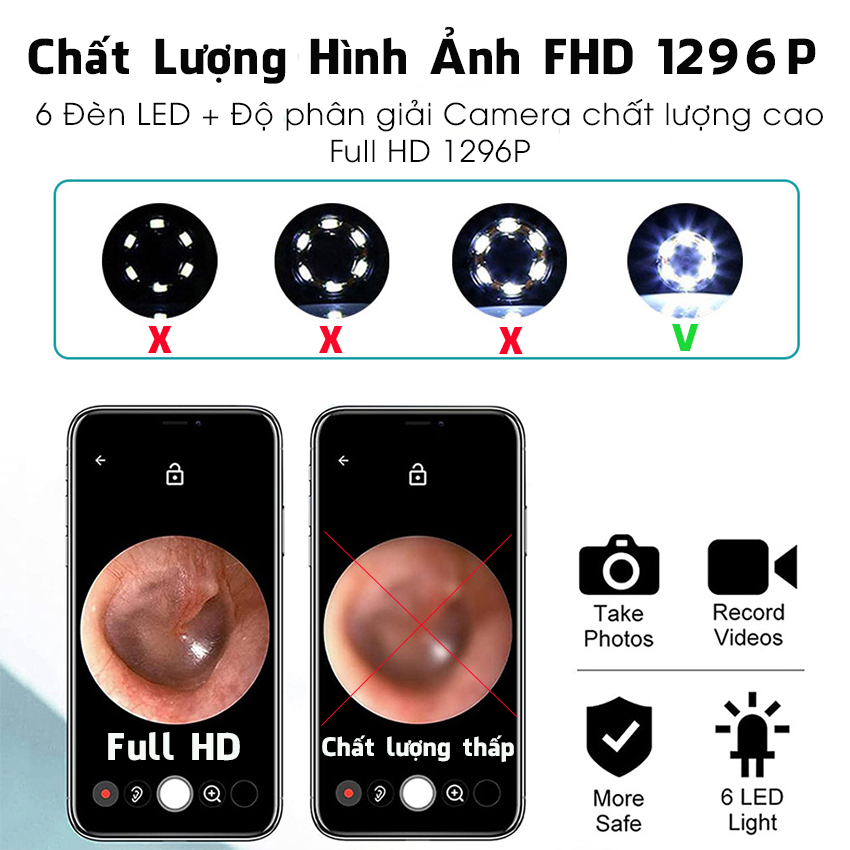 Dụng cụ lấy ráy tai có gắn camera nội soi đa năng JUSUKE hình ảnh sắc nét bảo hành 12 tháng