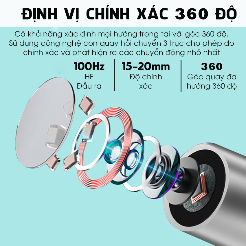 Dụng cụ lấy ráy tai có gắn camera nội soi đa năng JUSUKE hình ảnh sắc nét bảo hành 12 tháng