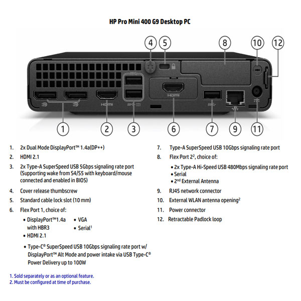 HP Pro Mini 260 G9 73D09PA Core i3-1215U | BigBuy360 - bigbuy360.vn