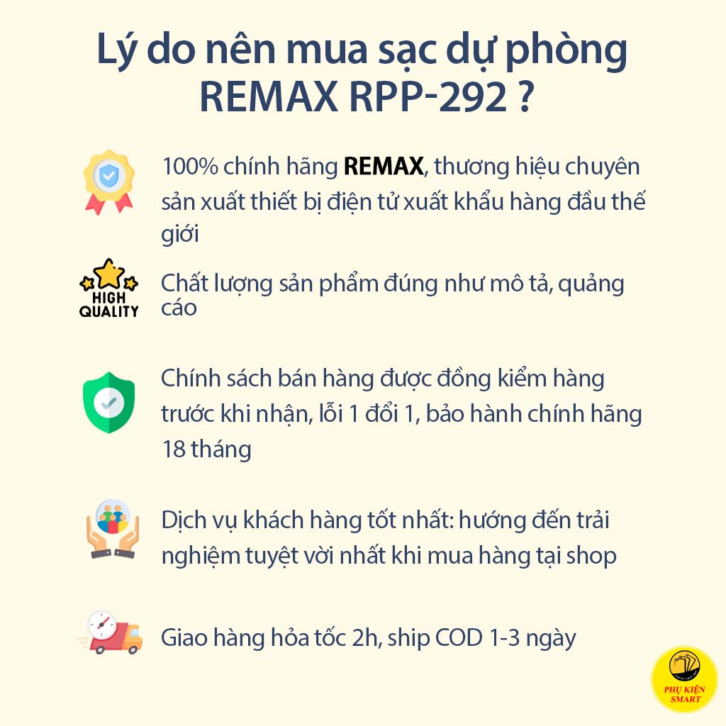 Sạc Dự Phòng 20000mAh, Pin Dự Phòng RPP-292 Sạc Nhanh PD 22.5W Nhiều Thiết Bị - Bảo Hành 12 Tháng.