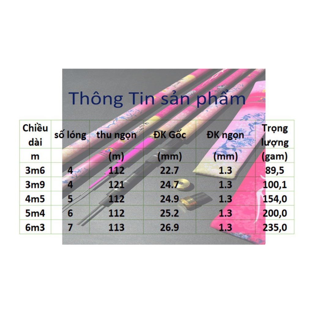Cần Câu Đài Hoa Mực Nước 5h 28i phiên bản 2023 màu hồng