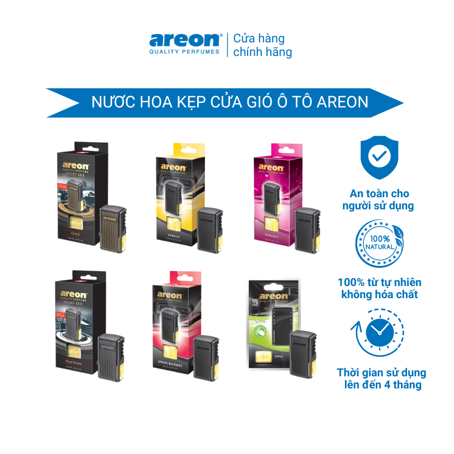 Nước Hoa Ô Tô AREON