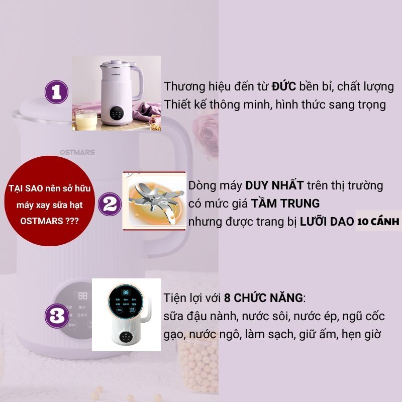 MÁY LÀM SỮA HẠT OSTMARS BẢN TIẾNG VIỆT 10 LƯỠI DAO, MÁY XAY SỮA HẠT ĐA NĂNG HẸN GIỜ 12H- BẢO HÀNH 12 THÁNG