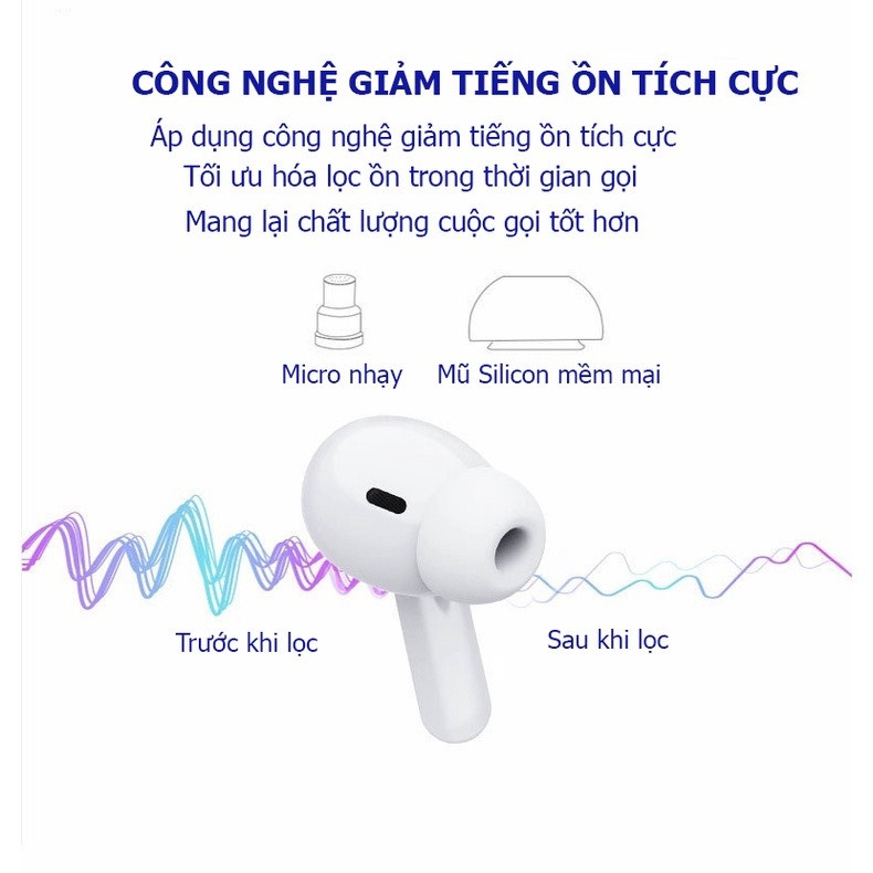 Tai Nghe Bluetooth APro / Gen2 Cao Cấp Full Chức Năng Pin Trâu Có Mic Đàm Thoại Dùng Với Mọi Dòng Máy - PICETECH