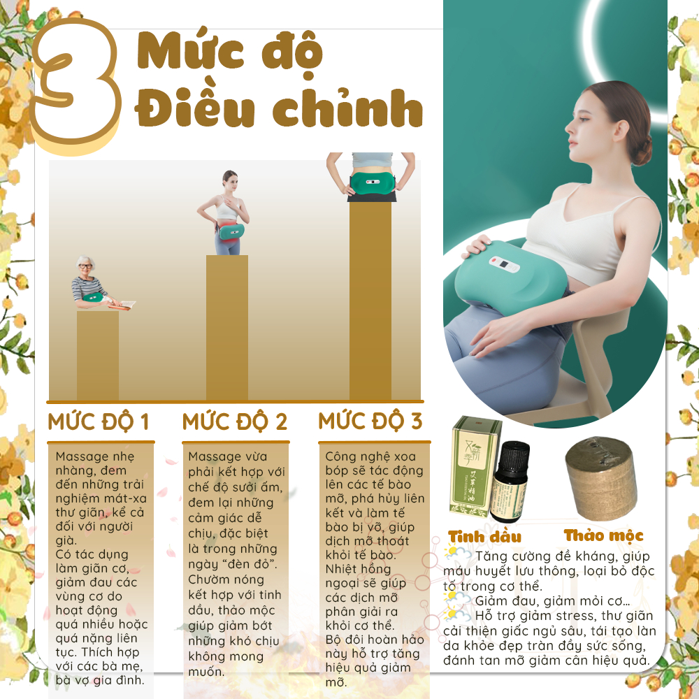 Máy Massage Bụng UT - Giảm Mỡ Bụng - Massage Toàn Thân, Tặng Tinh Dầu Và Thảo Mộc - Chính Hãng UT Massage