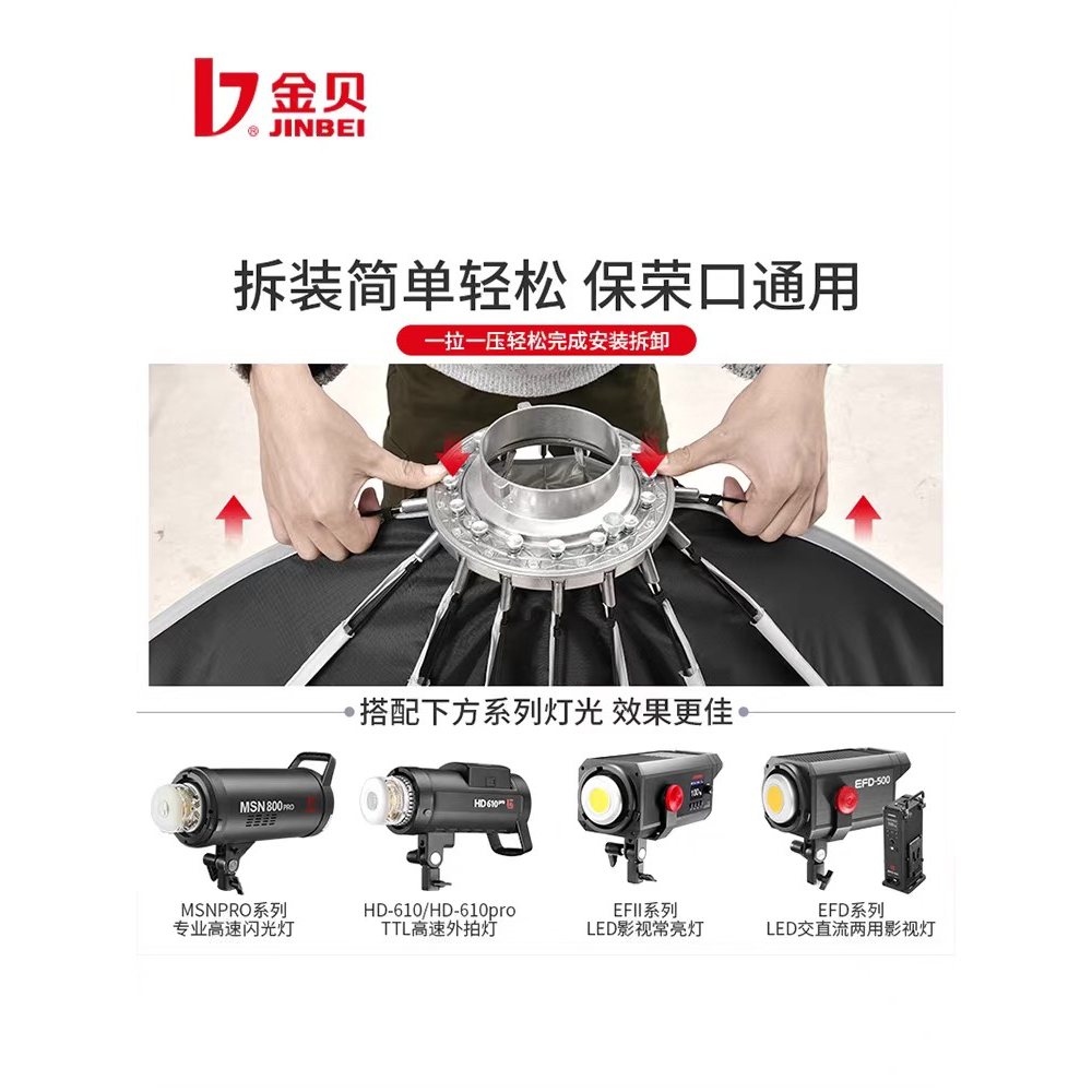 Jinbei Softbox Parabolic 90cm - Thao tác nhanh