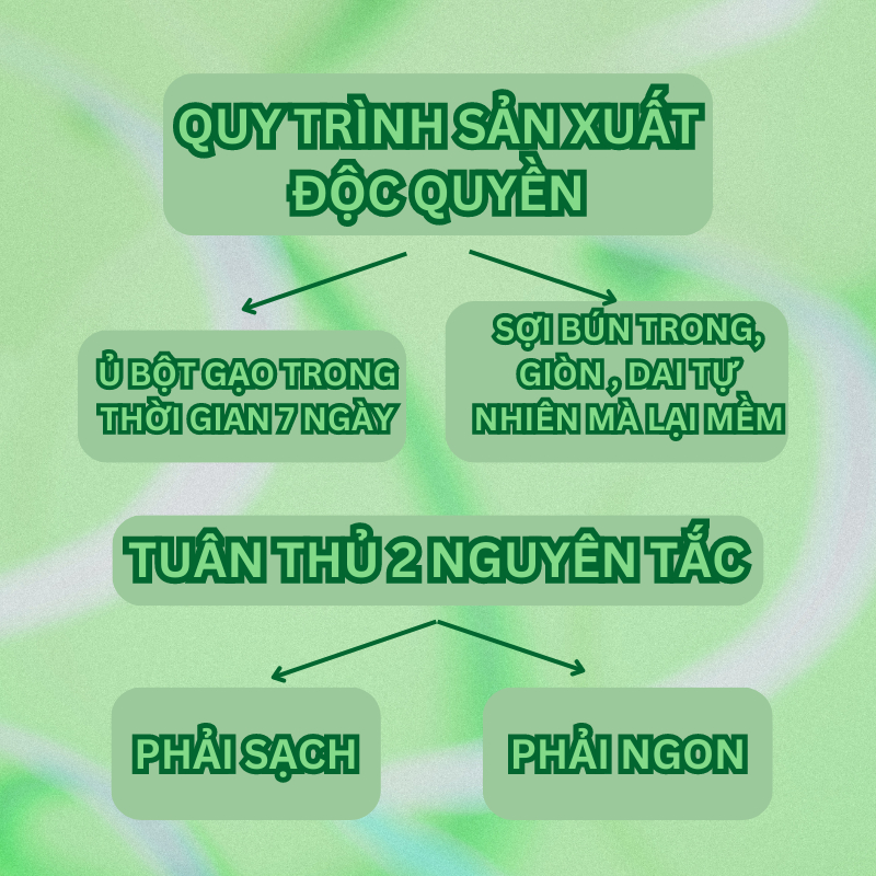 Bún gạo lứt rau củ ngũ sắc hữu cơ ONFOD ăn kiêng giảm cân healthy eatclean cho người tiểu đường, gym, yoga, mẹ bầu