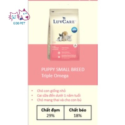 Thức ăn cho chó LuvCare túi 500g