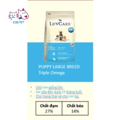 Thức ăn cho chó LuvCare túi 500g