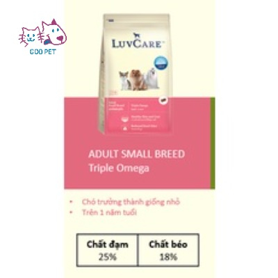 Thức ăn cho chó LuvCare túi 500g