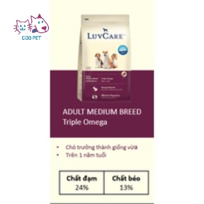 Thức ăn cho chó LuvCare túi 500g
