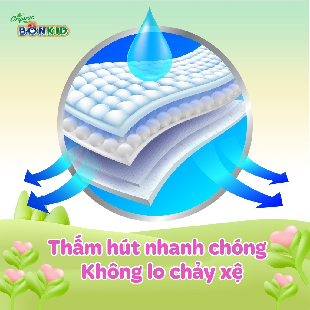 Tã/Bỉm dùng thử Bonkid Organic siêu mỏng, siêu thấm hút, không gây hăm cho bé.