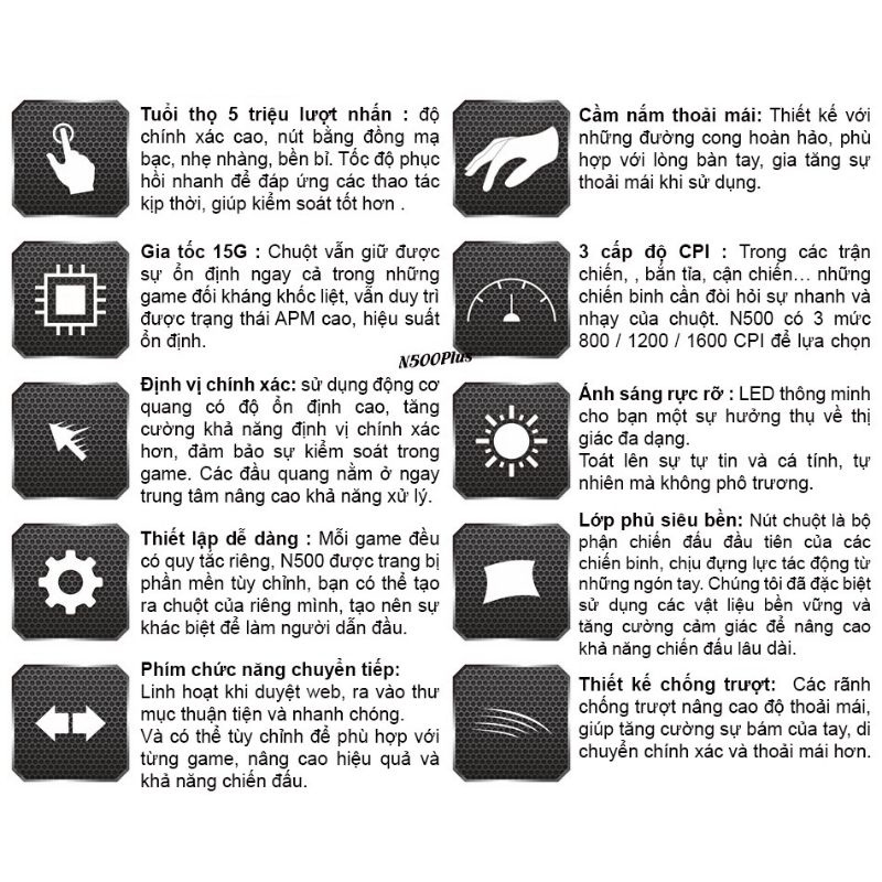 Chuột quang Gamimg Newmen N500 Plus - Hàng Chính Hãng Bảo Hành 24 tháng