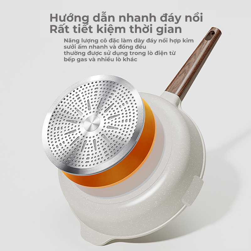 Chảo đá chống dính cao cấp,24CM Hàng chính hãng chảo chống dính,tay cầm chịu nhiệt,Thích hợp với bếp điện từ,&bếp gas