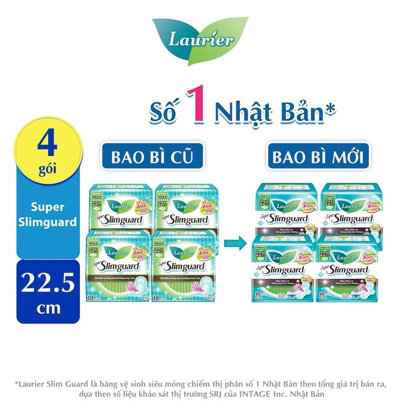 Combo 5 gói  Laurier supper slim guard 1mm cao cấp