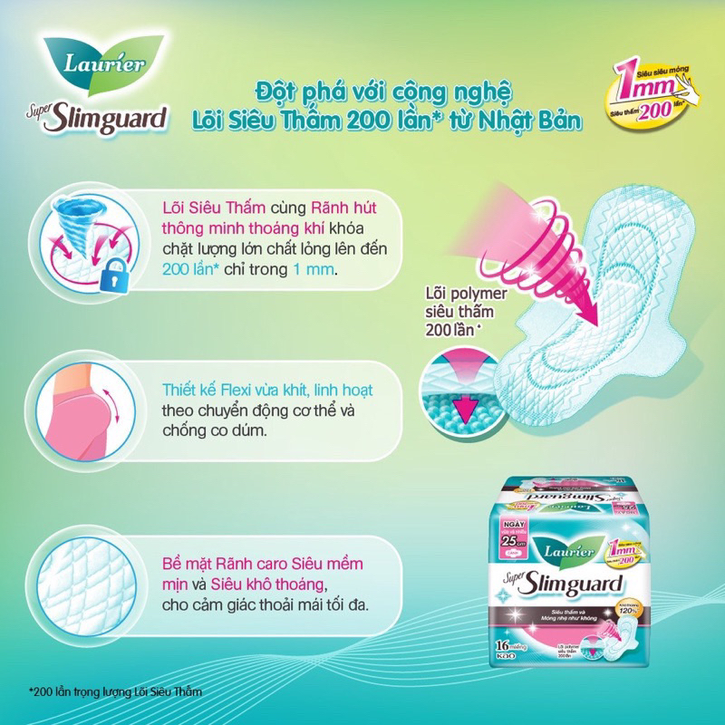 Combo 5 gói  Laurier supper slim guard 1mm cao cấp