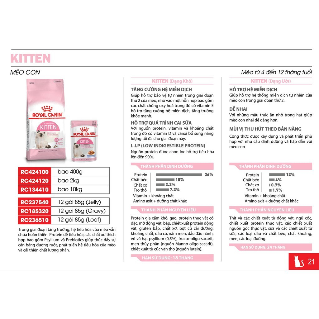 Hạt Royal Canin Cao Cấp Cho Mèo Nhập Khẩu Pháp Túi 2Kg