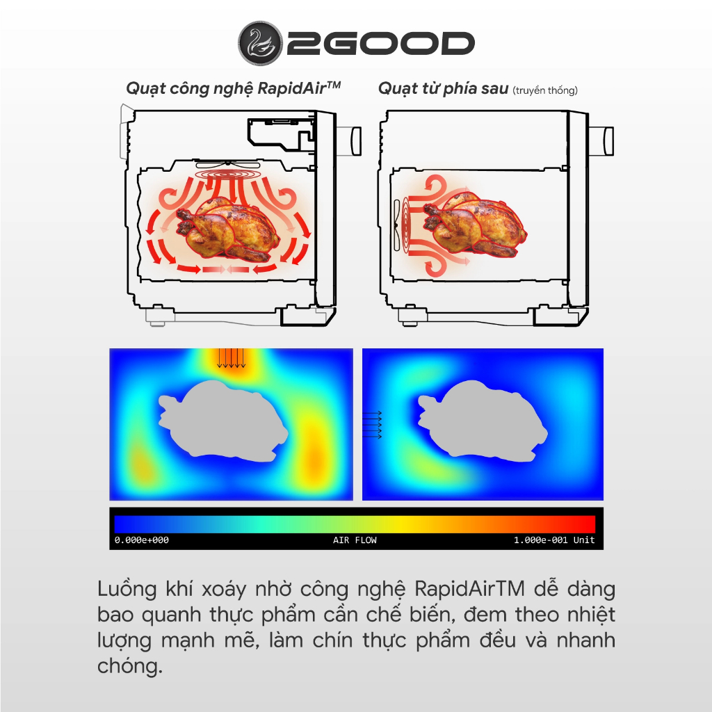 Nồi chiên không dầu hấp hơi nước 2Good S100 - Nồi chiên hơi nước 2good s100 - Nồi chiên không dầu 2good s100