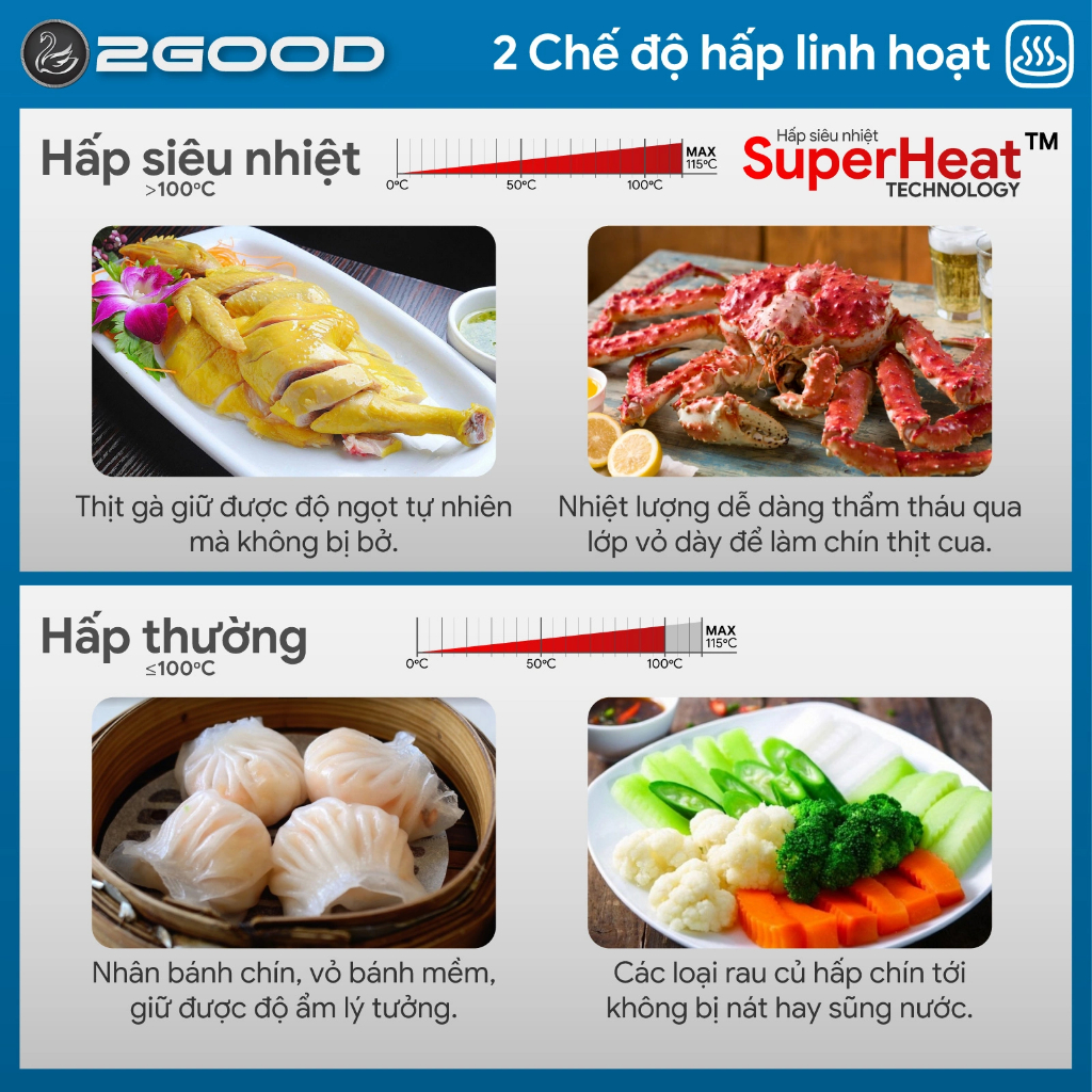 Nồi chiên không dầu hấp hơi nước 2Good S100 - Nồi chiên hơi nước 2good s100 - Nồi chiên không dầu 2good s100