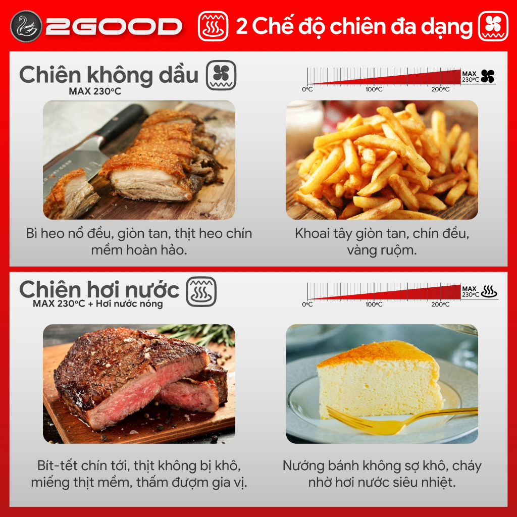 Nồi chiên không dầu hấp hơi nước 2Good S100 - Nồi chiên hơi nước 2good s100 - Nồi chiên không dầu 2good s100