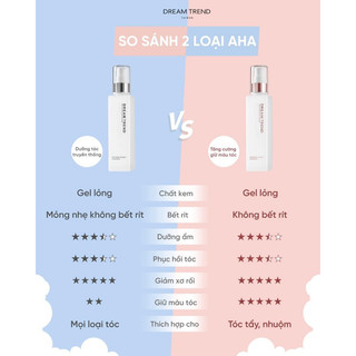 [SALE] Tinh chất dưỡng tóc AHA Dream Trend cho tóc màu [hồng]